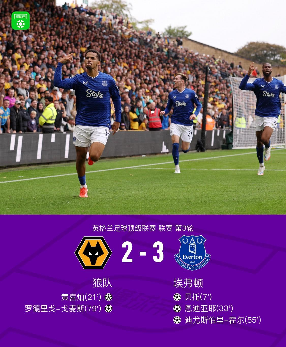 开云体育官网-埃弗顿3-2狼队，迪尤斯伯里-霍尔1射1传，恩迪亚耶建功