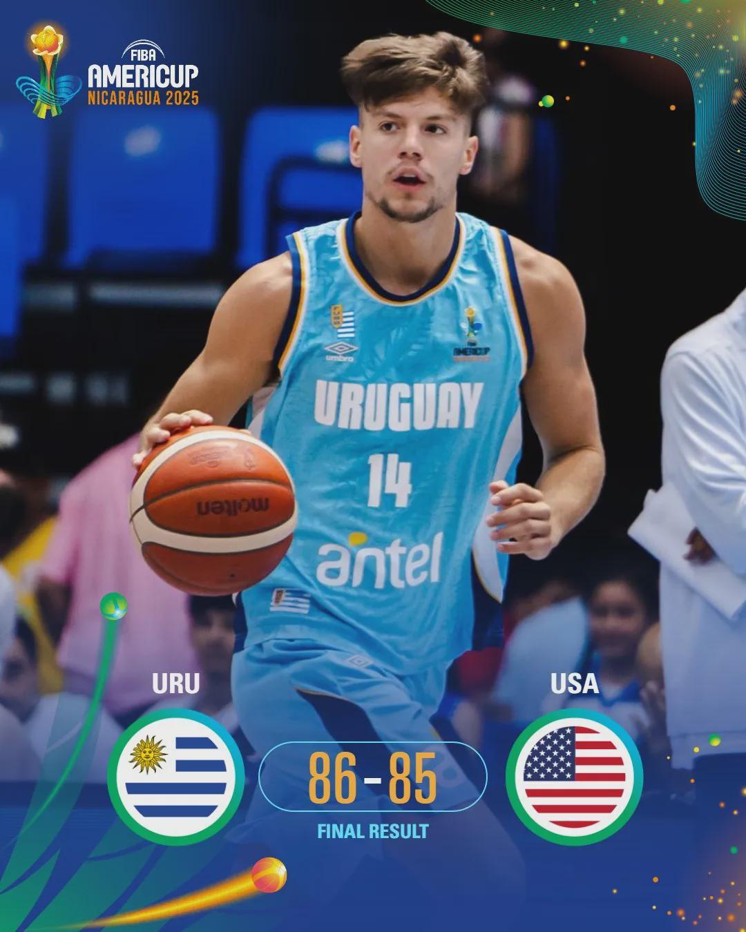 开云-傲慢！输了，美国男篮输了！无一NBA现役球员