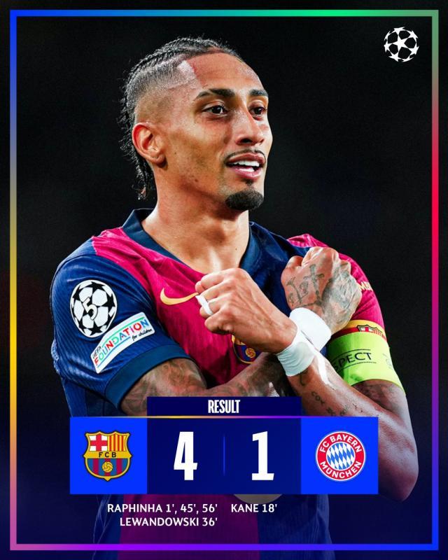 kaiyun-【欧冠】巴萨4比1复仇拜仁，拉菲戴帽，莱万弑旧主